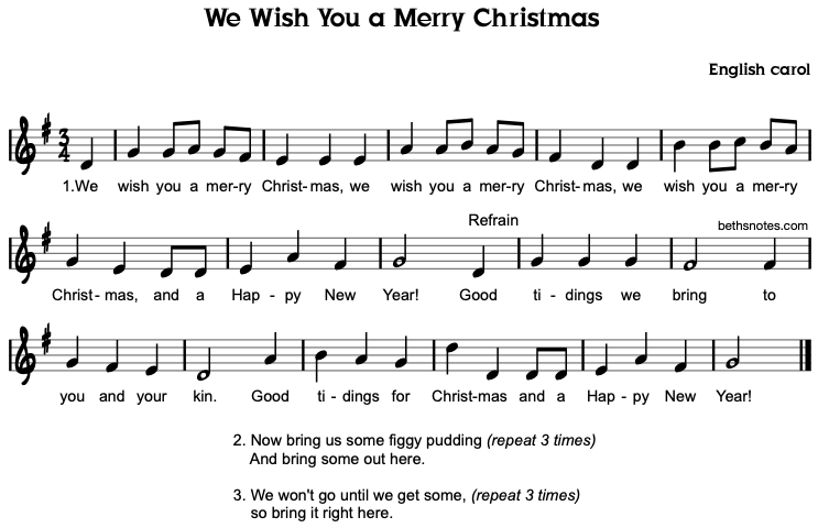 Английская песня кристмас. We Wish Merry Christmas песня. We Wish you a Merry Christmas текст. Новогодние песни мери Кристмас. We Wish you a Merry Christmas Автор.